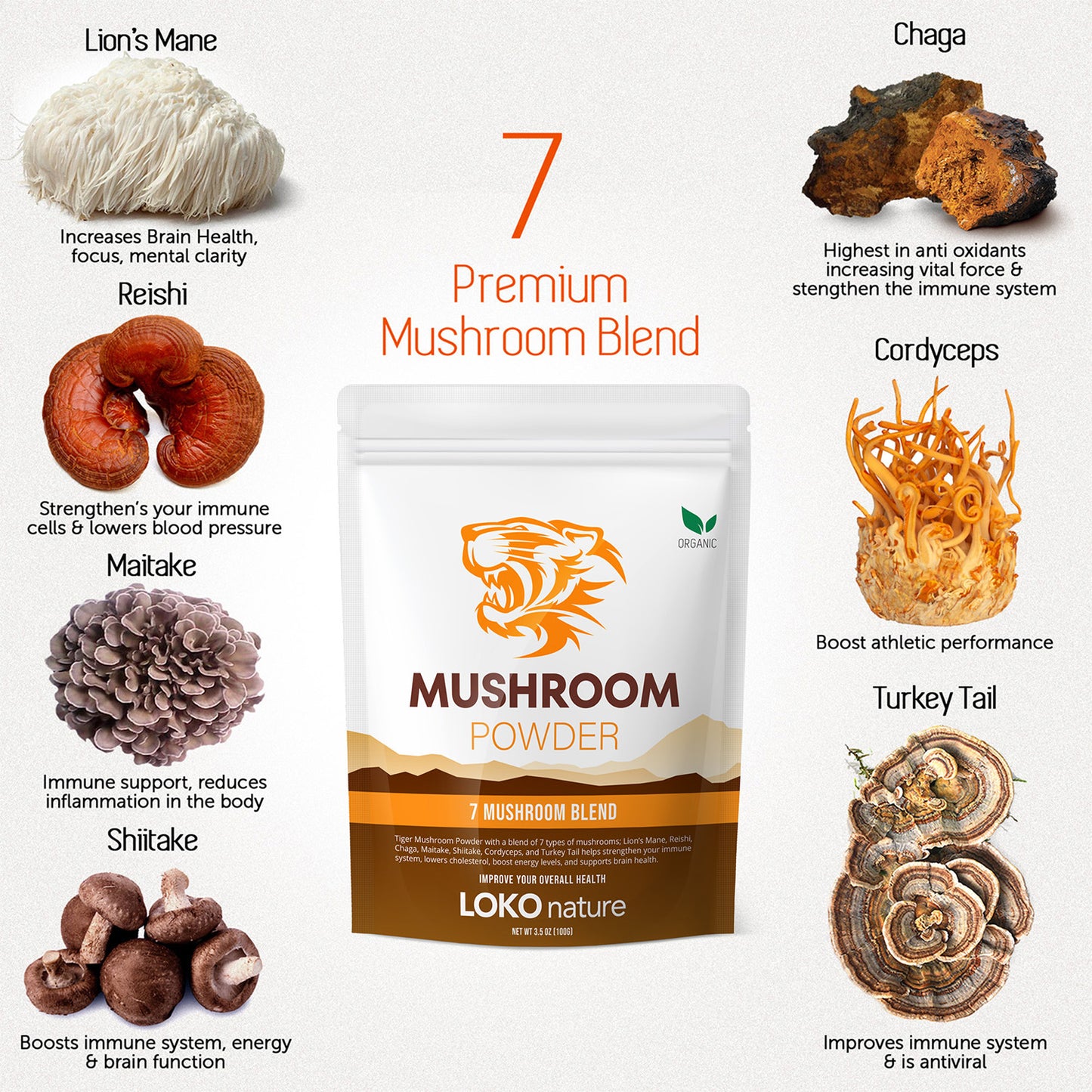 Tiger 7 Mushroom Extract Powder